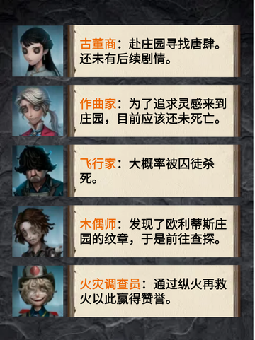 第五人格全部求生结局你知道吗？都在这里了👻截图11