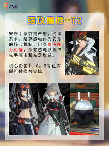 📃快来了解 绝区零角色强度榜1.0版本截图6