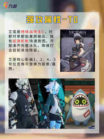 📃快来了解 绝区零角色强度榜1.0版本截图2