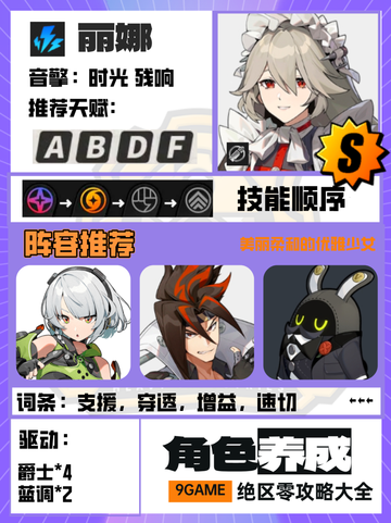 绝区零全角色分享（上）截图5