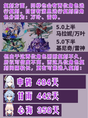 原神5.0版本复刻预测！🌟谁将归来？截图3