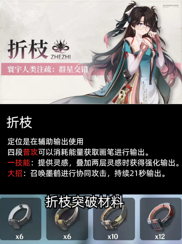 🔮鸣潮1.2卡池预测，新角色揭晓在即🎉截图3
