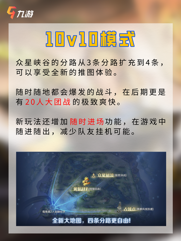 🌊终于来了 10v10众星峡谷全新模式开启！截图4