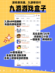 2024最火游戏盒子来了！玩你所想。截图3