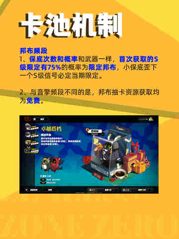 ✨抽卡大揭秘！《绝区零》欧皇养成记✨截图5