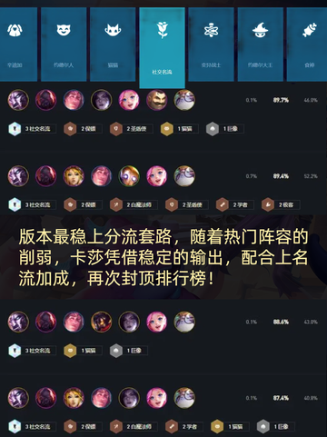 🎮【九游带你极速掌握】金铲铲之战名流卡莎阵容攻略截图2
