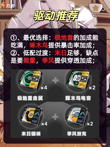 🔥【绝区零】艾莲乔，鲨鱼妹攻略大全截图6