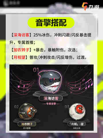 绝区零角色攻略😻你想摸鲨鱼妹艾莲的尾巴吗🦈截图5