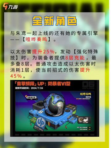 🤩绝区零1.0版本下半卡池 帅气女警朱鸢上线！截图4