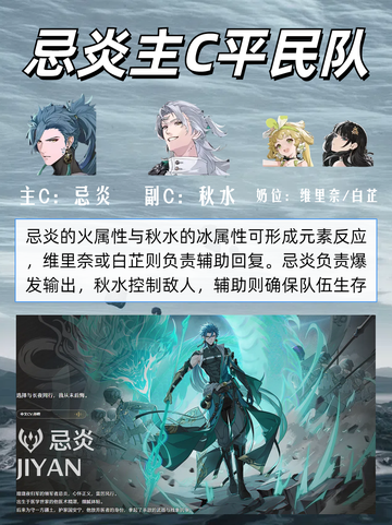 探索鸣潮，角色配队是关键！截图2