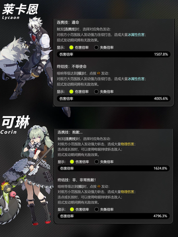 ✨🔥【绝区零角色组合技介绍！】🔥✨截图3