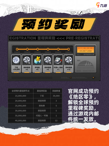 绝区零预约人数超4000W，公测奖励开启！截图2