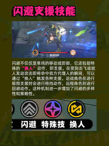 🎮《绝区零》闪避大法：攻防一体，生存艺术截图4