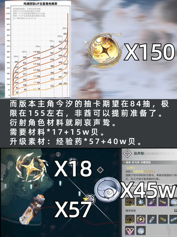鸣潮今汐什么时候上🔥截图4