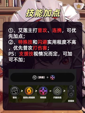 🔥【绝区零】艾莲乔，鲨鱼妹攻略大全截图4