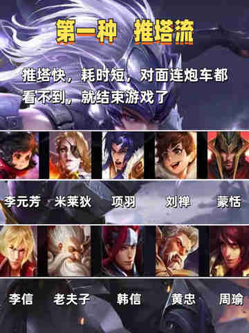 🌈王者10vs10模式组合推荐，团战必胜秘籍！🎉截图2