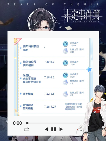 未定七月四周年活动展示，超多❤动限定！截图6