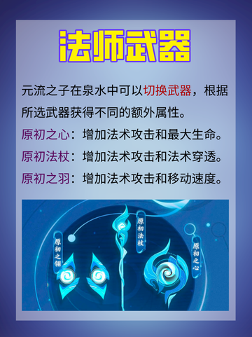 神秘的元流之子大揭秘~你知道多少？截图6