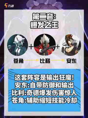 绝区零最强阵容推荐！告别“平民”体验 💪截图3
