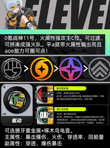 ✨🔥绝区零平民战神养成记！11号&艾连💥截图2