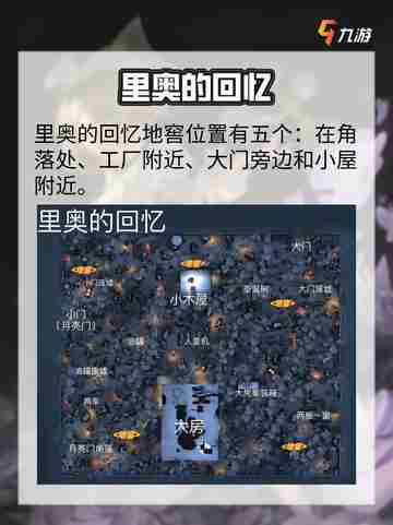 第五人格中找不到地窖位置的贝贝有福了✨截图7