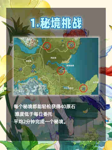 🌟原神三大隐藏能源🌟 原石大丰收攻略！截图2