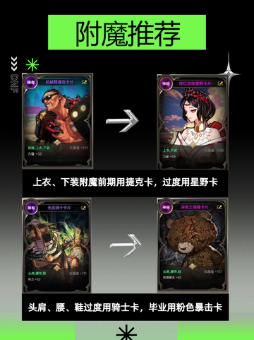 🎮dnf手游剑魂玩家必看：技能加点、装备选择与连招技巧全攻略！🔥截图5
