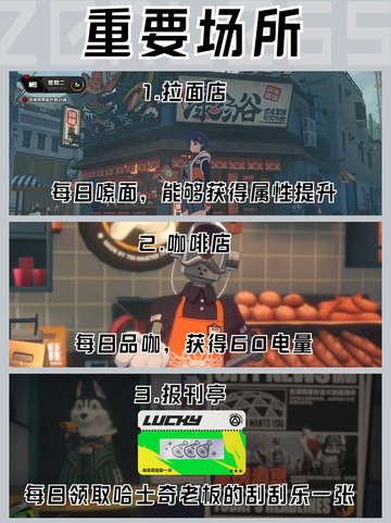 🔥绝区零萌新入坑指南，轻松上手不求人💪截图3