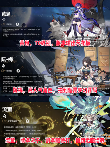 🥰崩铁角色强度榜2.4版本，不会抽就看过来截图2