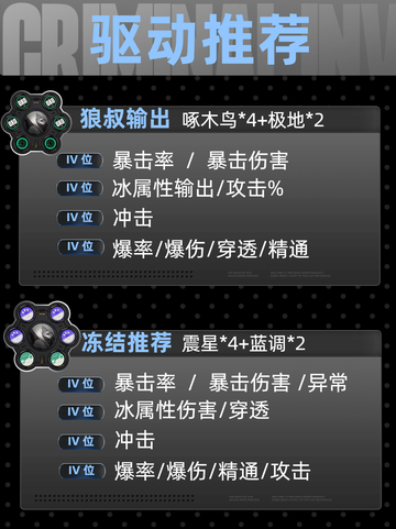 🔥【九游】带你了解绝区零狼叔莱卡恩！🐺截图5
