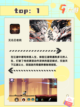 小红书独家推荐 🔥：手游排行 TOP5，你玩过几款?截图2