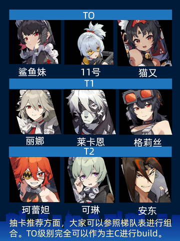 🔥【绝区零抽卡攻略来了】🎉截图2