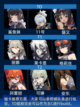 🔥【绝区零抽卡攻略来了】🎉截图2