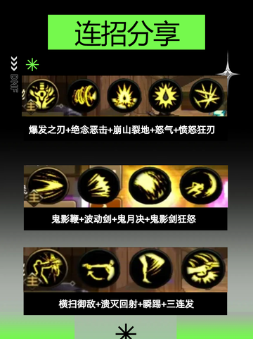 🎮dnf手游剑魂玩家必看：技能加点、装备选择与连招技巧全攻略！🔥截图6