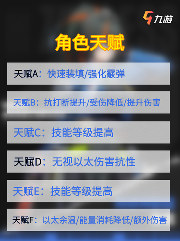 角色攻略 绝区零限定S级角色朱鸢😻截图7
