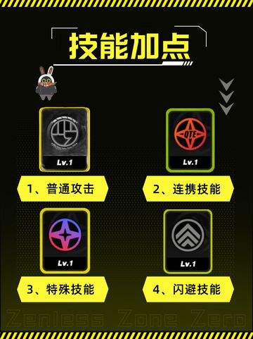 🔥绝区零中的硬核担当🔥安东·伊万诺夫技能全介绍截图3