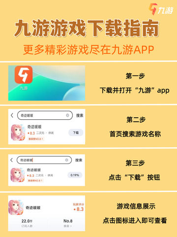 💖爱情、事业两手抓 九游养成游戏大全🏙️截图2