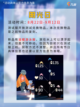 🔥光遇日历 | 光遇8月份活动时间表截图4