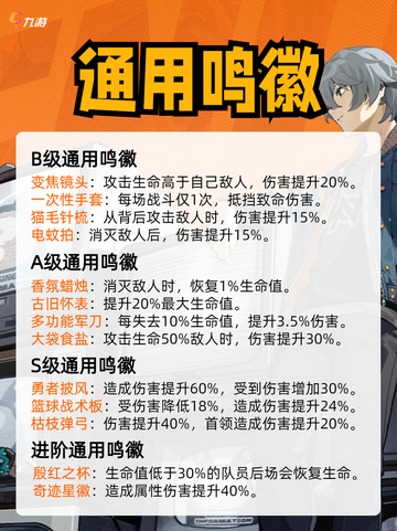 解锁绝区零的奥秘，鸣徽图鉴（下）大揭秘！截图6