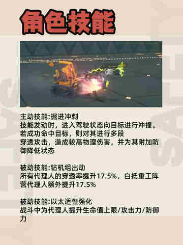 绝区零阿全重装上阵，重工邦布的强袭专家🛠️截图3
