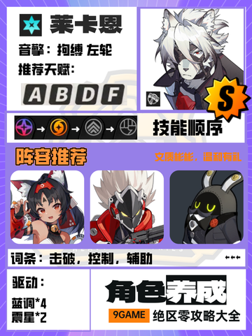 绝区零全角色分享（上）截图3