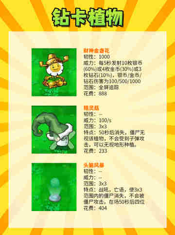 植物大战僵尸杂交版有什么植物🌱截图8