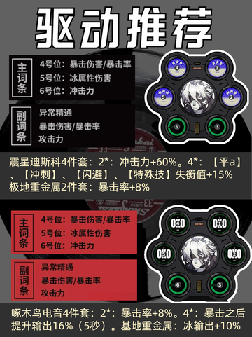 🚀绝区零莱卡恩太好玩了，根本停不下来🤩截图5