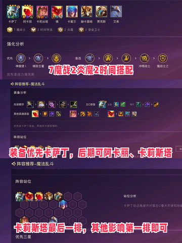 🔥金铲铲之战S12六大强势阵容，有你喜欢的吗？截图6