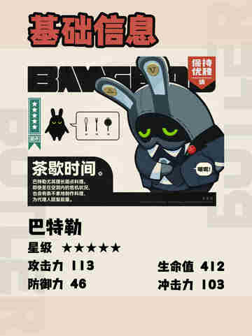 🌟绝区零巴特勒🌟 萌力全开的甜蜜支援者！🍰截图2
