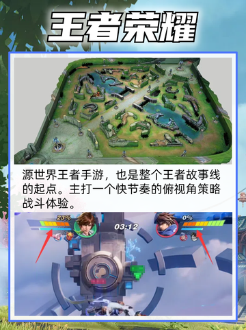 星之破晓和王者荣耀区别都有什么？截图4