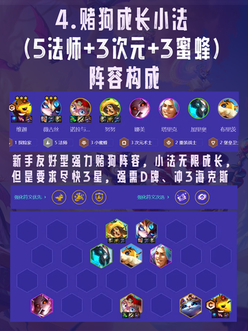 🚀金铲铲之战S12上分阵容！🔥截图5