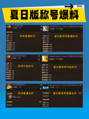 🌞DNF手游夏日版本爆料！清凉泳装，炫酷新装一网打尽👙截图5