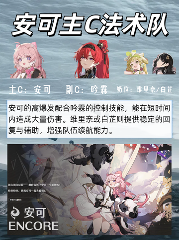 探索鸣潮，角色配队是关键！截图4