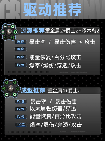 九游帮您了解绝区零朱鸢🔍截图5